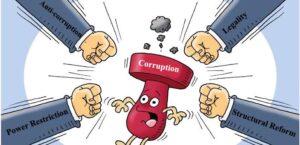 IRCTC zero tolerance against illegal gratification/corruption