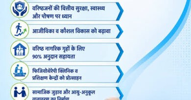 अटल वयो अभ्युदय योजना के तहत वरिष्ठ नागरिकों के लिएकई कल्याणकारी योजनाएं