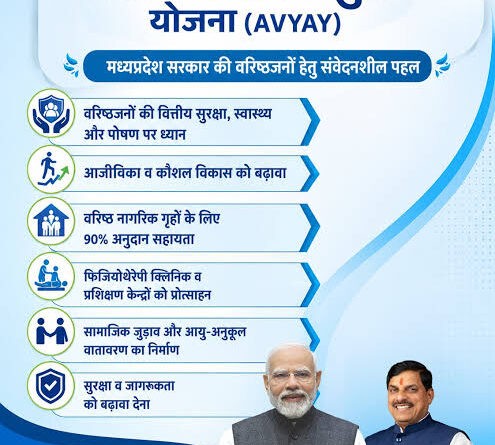 अटल वयो अभ्युदय योजना के तहत वरिष्ठ नागरिकों के लिएकई कल्याणकारी योजनाएं