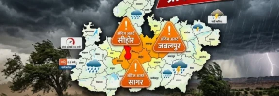 प्रदेश में बारिश का अलर्ट, इन जिलों में गरज-चमक और बिजली गिरने की संभावना