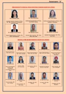 21 सीबीआई अधिकारियों/कर्मचारियों को विशिष्ट सेवा के लिए राष्ट्रपति पदक और सराहनीय सेवा पदक