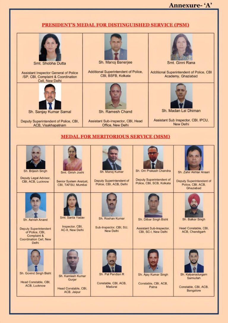 21 सीबीआई अधिकारियों/कर्मचारियों को विशिष्ट सेवा के लिए राष्ट्रपति पदक और सराहनीय सेवा पदक